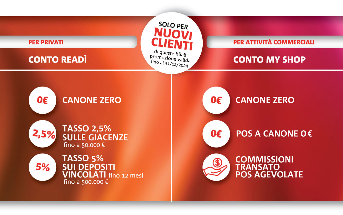 Offerte nuovi clienti