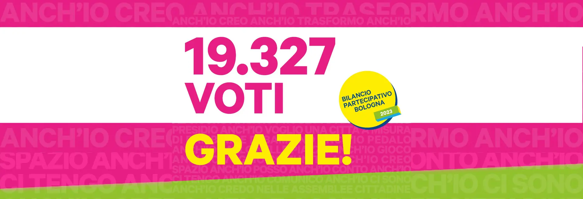 Bilancio Partecipativo Voti